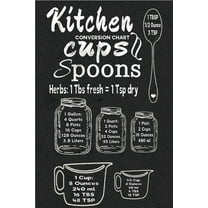 NOETE Vintage Kitchen Signs 8x12 Inch Retro Metal Tin Sign Wall Art Decor, Funny & Charming Kitchen Signs for Farmhouse, Cafe, Home, or Office