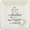 thumbnail image 6 of 1Pc Porcelain Square Trinket Dish Maternal Love Theme Pattern Ceramic Jewelry Tray Ring Holder 4x4x1inch, 6 of 8
