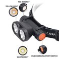 thumbnail image 2 of Linterna Frontal Led, Recargable Por Usb, Con Correa Para La Cabeza, Resistente Al Agua, Brillante, Para Adultos, Para Trabajadores De La Construcción Mecánica Sweethay HA035131-00, 2 of 6