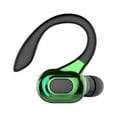 thumbnail image 1 of Xihbxyly Oferta de Hoy Auriculares Bluetooth para Colgar En La Oreja, para Correr, Deportes, Tapones para Los Oídos, Estéreo, Inalámbricos, 1 of 2