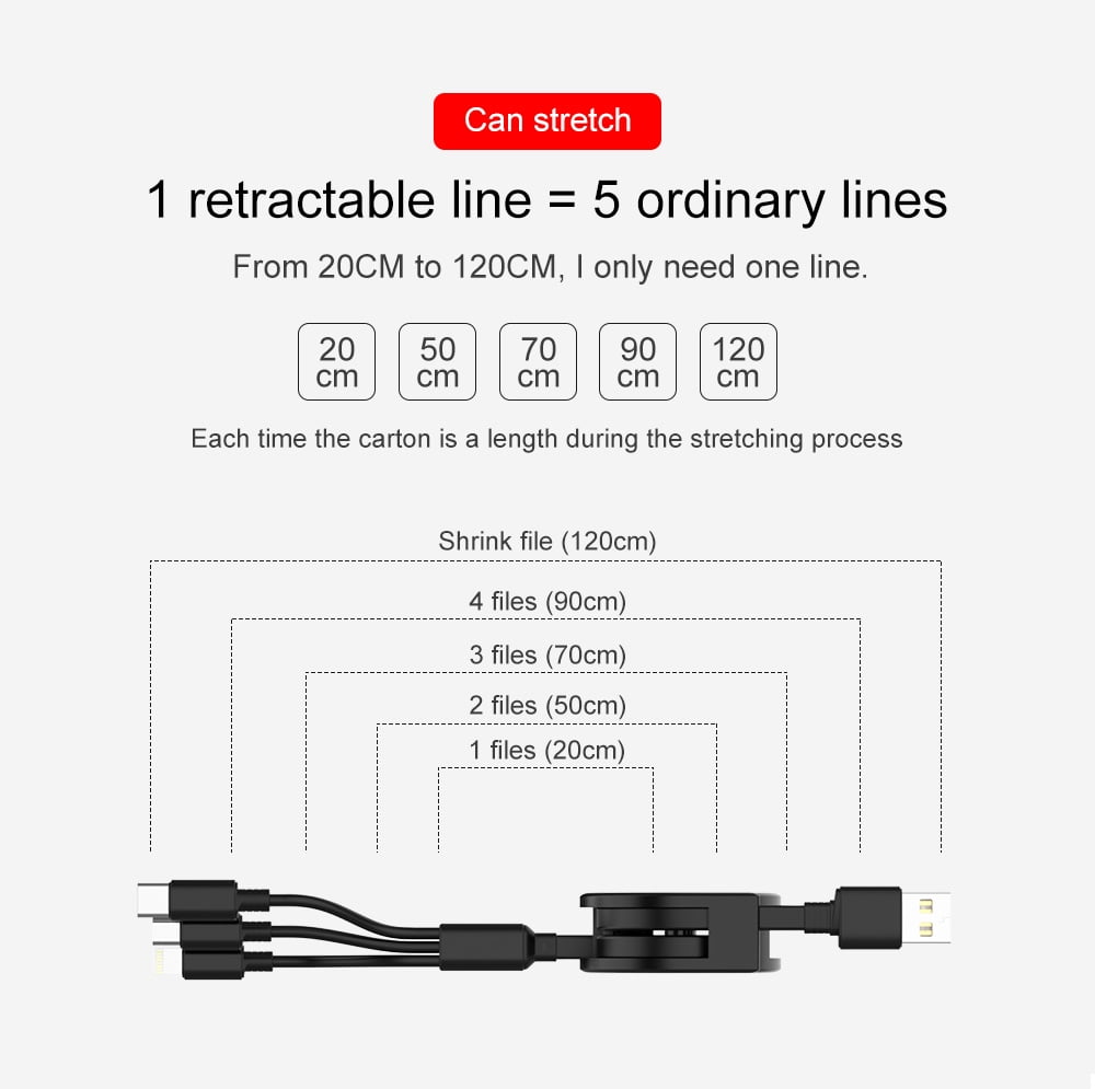 Retractable Multi USB Charging Cable Fast Charger Cord 3 in 1 Tiger Head with Type C Micro USB Port Connectors