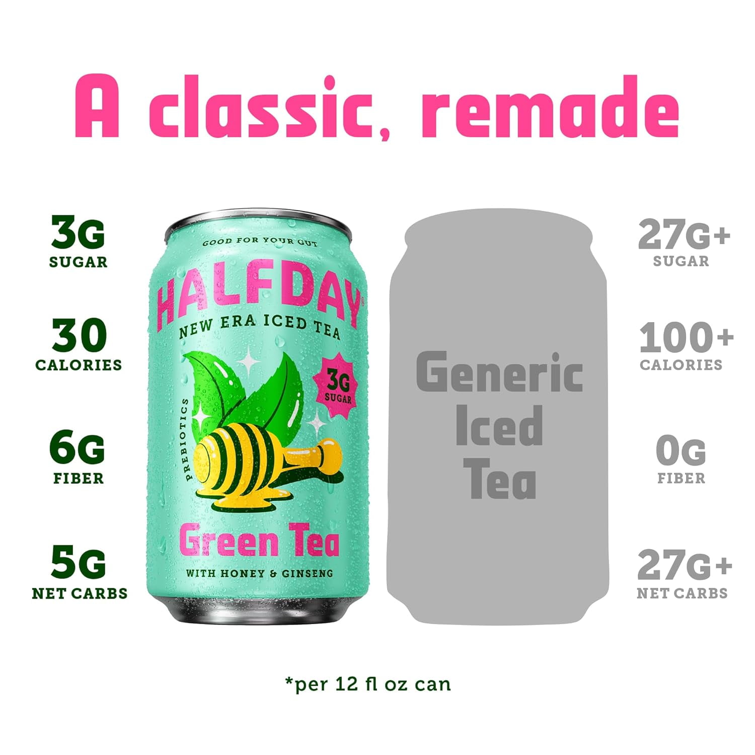 Halfday Green Tea, Prebiotic Iced Tea, 12oz Cans (12-Pack)