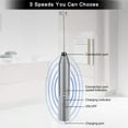 thumbnail image 3 of Milk Frother Wand Drink Mixer - Handheld Milk Frother Electric Whisk - Easy-Clean Stainless Steel Frother Wand & Mini Blender - Electric Coffee Frother for Milk Coffee Lattes, 3 of 7