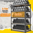 thumbnail image 2 of REIBII 72"H 5-Tier Garage Shelving 2100LBS Adjustable Storage Shelf for Warehouse Pantry Basement,35.5"W x 11.8"D,3 Packs, 2 of 8