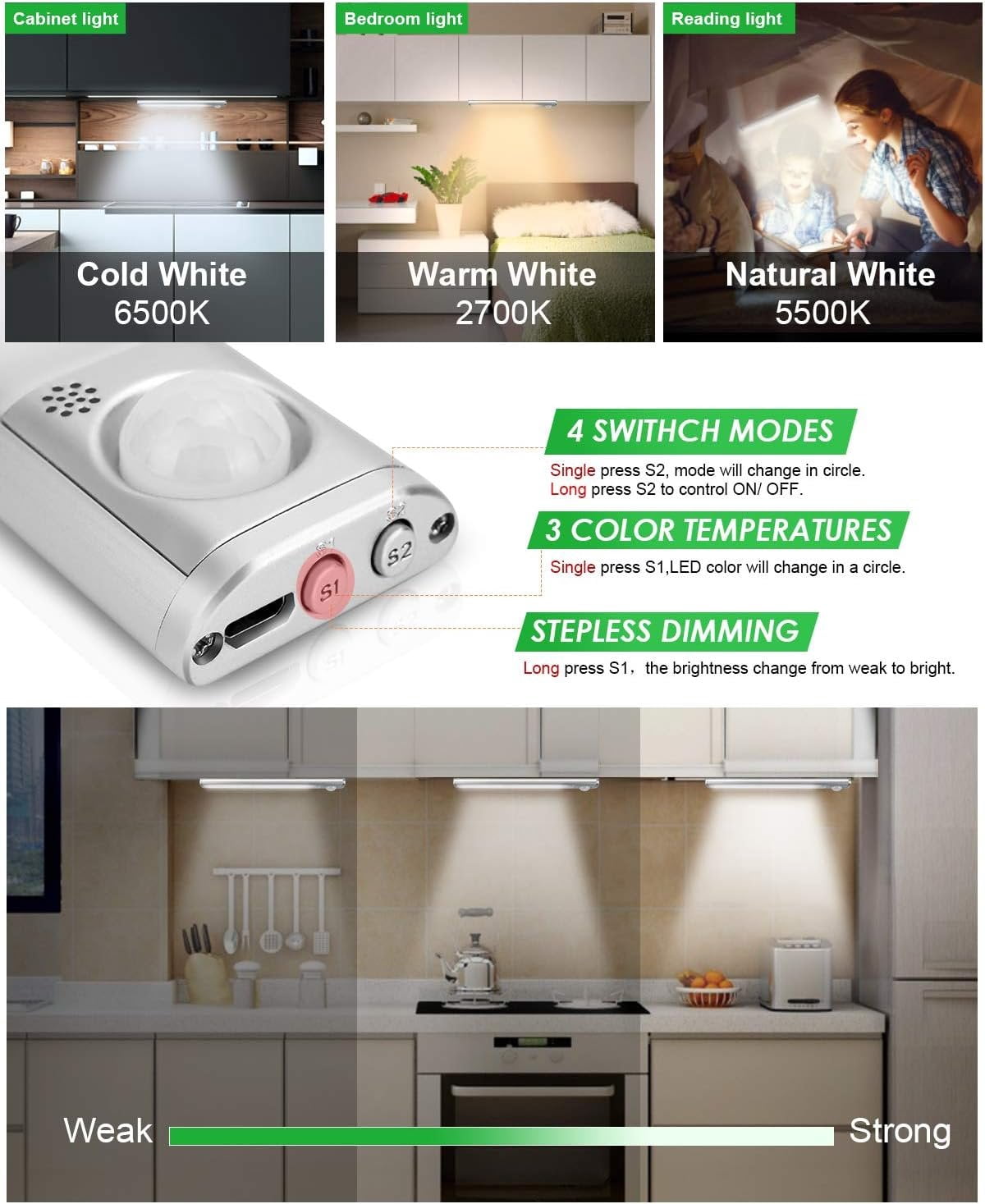 Under Cabinet Lighting 80 LED Closet Light, Motion Sensor lights Indoor USB Rechargeable Dimmable Stick- Night Light Bar for Kitchen, Wardrobe, Garage, Stairs, Bedroom (1 Pack)