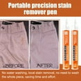 thumbnail image 5 of RAGUPEL 2026 New 2 Pcs 20Ml Bleach Pen,Ink Remover From Clothes,Bleach Pen for Clothing,Stain Remover Pen,Pocket Sets & Travel Essentials for Shirts, Jeans, Uniforms, Travel, Office, School, Home, 5 of 7