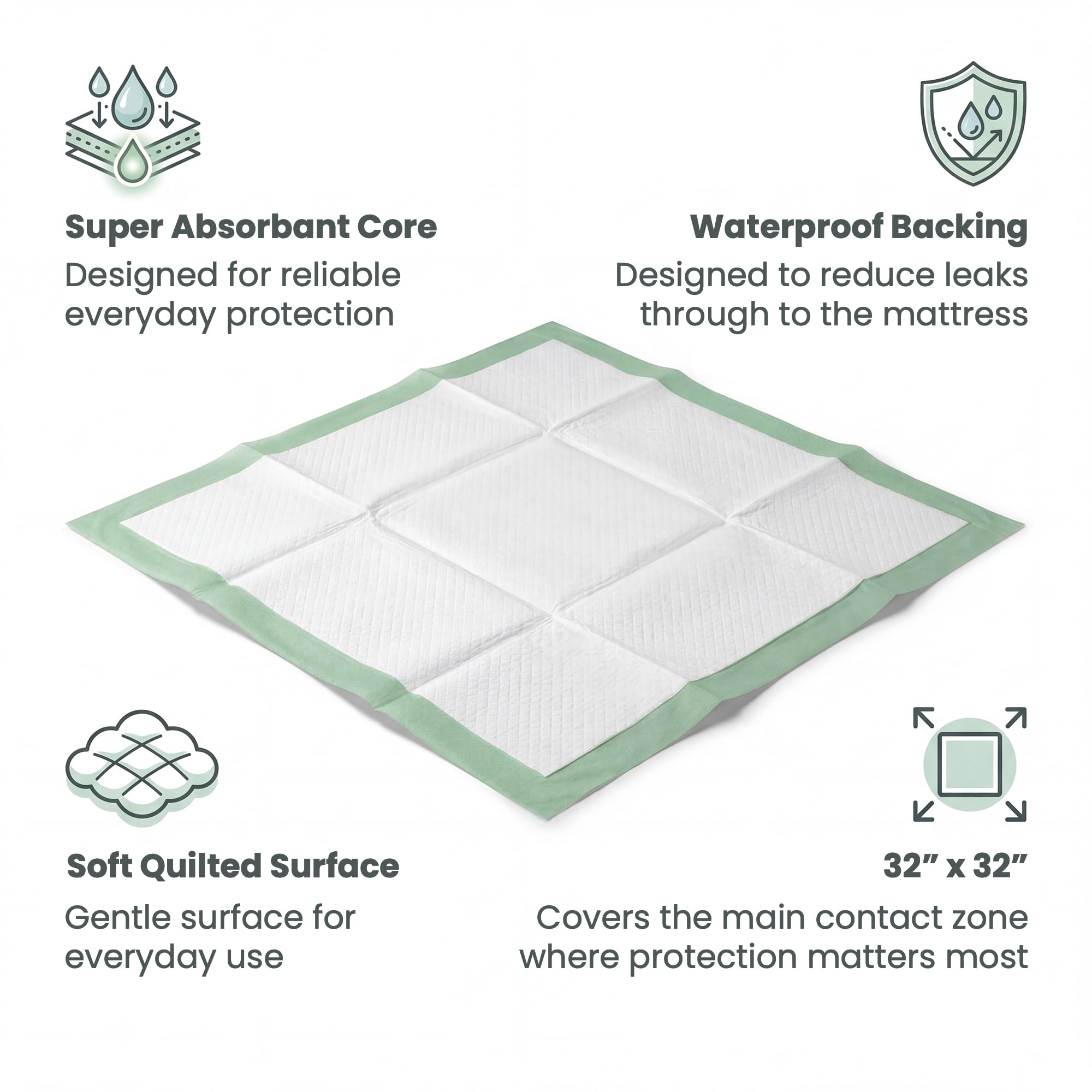Disposable Bed Pads for Adults 36x36", 50 Count - Extra Large Bed Pads, Leakproof Incontinence Bed Pads, Chucks Pads Disposable Adult, Super Absorbent Disposable Underpads - Great for Adult, Babies