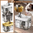 thumbnail image 4 of Distributeur Automatique d'Eau pour Animaux 1,5 Litre USB Dispositif de Recirculation Silencieux Intelligent Filtration Sec I7P5, 4 of 8