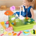 thumbnail image 2 of Juguete de lavabo BHYDRY Play con agua corriente y accesorios, 2 of 7