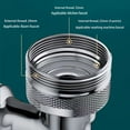 thumbnail image 2 of Faucet Aerator,1080° Rotating Extender Aerator, Durable Splash Proof Faucet Extender, Two Ways Water Saver Faucet Aerator, Can Be Used for Bathroom Sink, Kitchen Sink, 2 of 5
