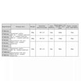 thumbnail image 5 of 50ml-300l Digital Gas Flow Meter Gas Mass Air Nitrogen Oxygen Flow Rate Meter 3v, 5 of 5