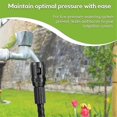 thumbnail image 2 of Drip Irrigation Pressure Regulator 25 PSI 3/4 Inch Hose Thread Drip Irrigation Pressure Reducer - 2 Pack, 2 of 5