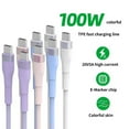thumbnail image 3 of USB C to USB C Cable 100W/5A Quick Charging Fast Charging 480Mbps Transfer Data Cable for Smartphones Tablets Laptops, 3 of 15