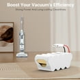 thumbnail image 4 of 4000mAh XBT1106N Battery Replacement for Shark XBT1106N SV1110 SV1106N SV1110N SV11O6N SV116N Freestyle Navigator Cordless Stick Vacuum, 4 of 7