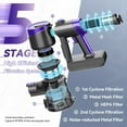 thumbnail image 4 of Cordless Vacuum Cleaner, 350W 30Kpa 45 Mins Runtime Powerful Stick Vacuum, 6 in 1 Handheld Vacuum for Home Pet Hair Carpet Hard Floor V90 (Purple), 4 of 9