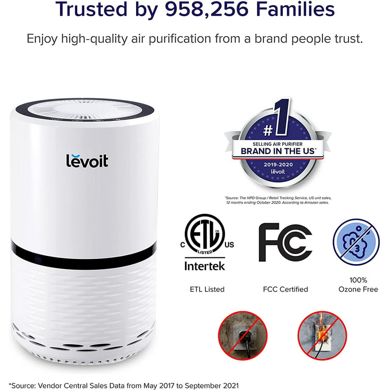  LEVOIT LV-H132 Air Purifier Replacement Filter, 3-in-1 Nylon  Pre-Filter, HEPA Filter, High-Efficiency Activated Carbon Filter, LV-H132-RF,  1 Pack : Home & Kitchen
