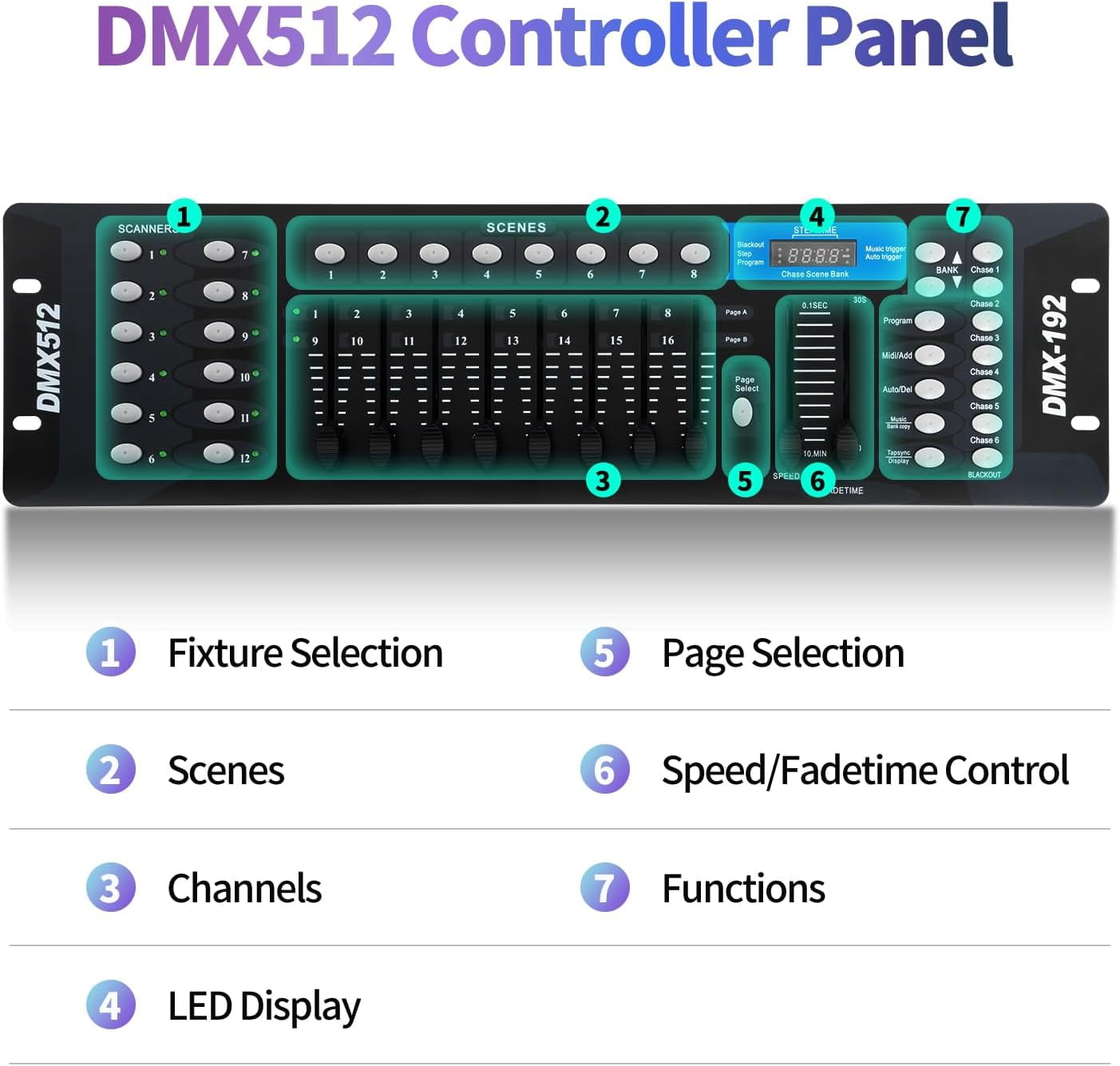 SHZOND LED Stage Lights with DMX Control, 8 Pack 18x3 W RGB Par Lights, Versatile DJ Light with Sound Activated for Stage Uplighting, Party Events, Dance, Clubs,Music Shows,Wedding