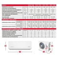 thumbnail image 2 of Aire Minisplit 220v INVERTER V32 1.2 toneladas (12000 btu) Solo Frío Mirage EVF121D, 2 of 4