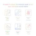 thumbnail image 3 of Foot Massager Lightweight For Sports Enthusiasts Travel Charged Acupuncture Pedicure Machine, 3 of 3
