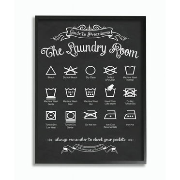 Stupell IndustriesGuide to Procedures - Laundy IconsFramed Wall Art by Lettered and Lined