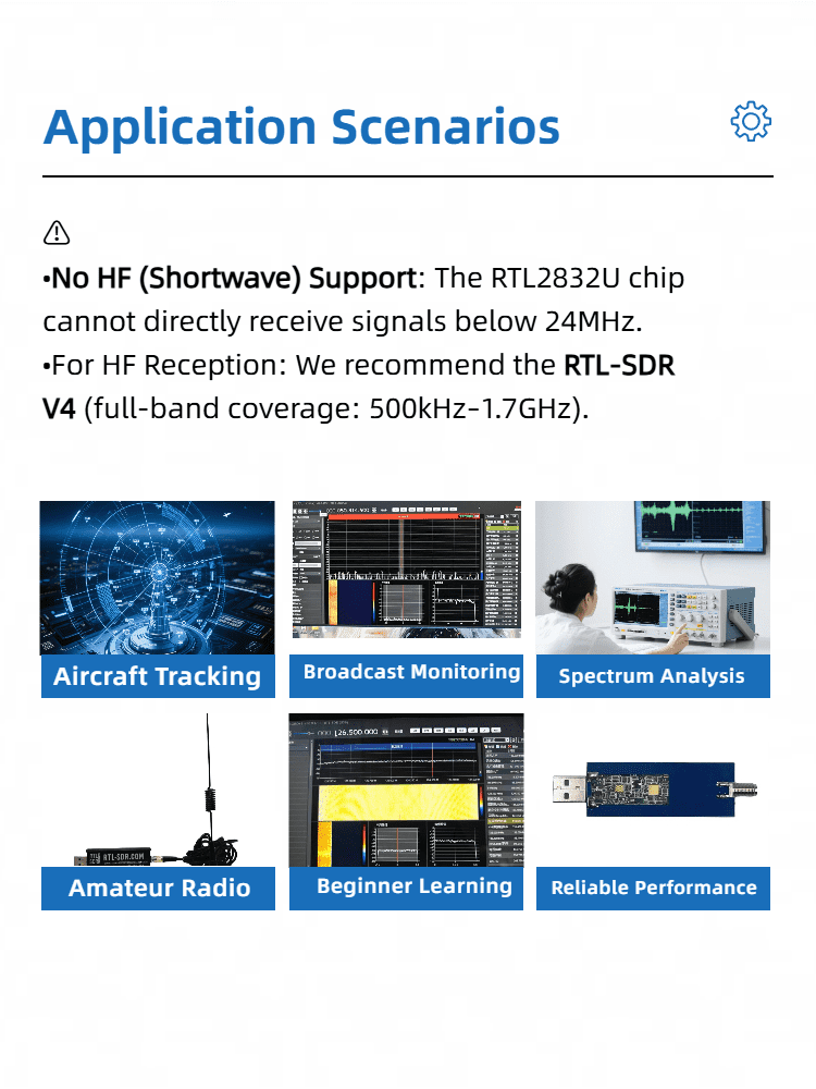 RTL-SDR V2 USB Software Defined Radio Receiver with Antenna, 22-1100MHz, RTL2832U FC0013 Tuner​