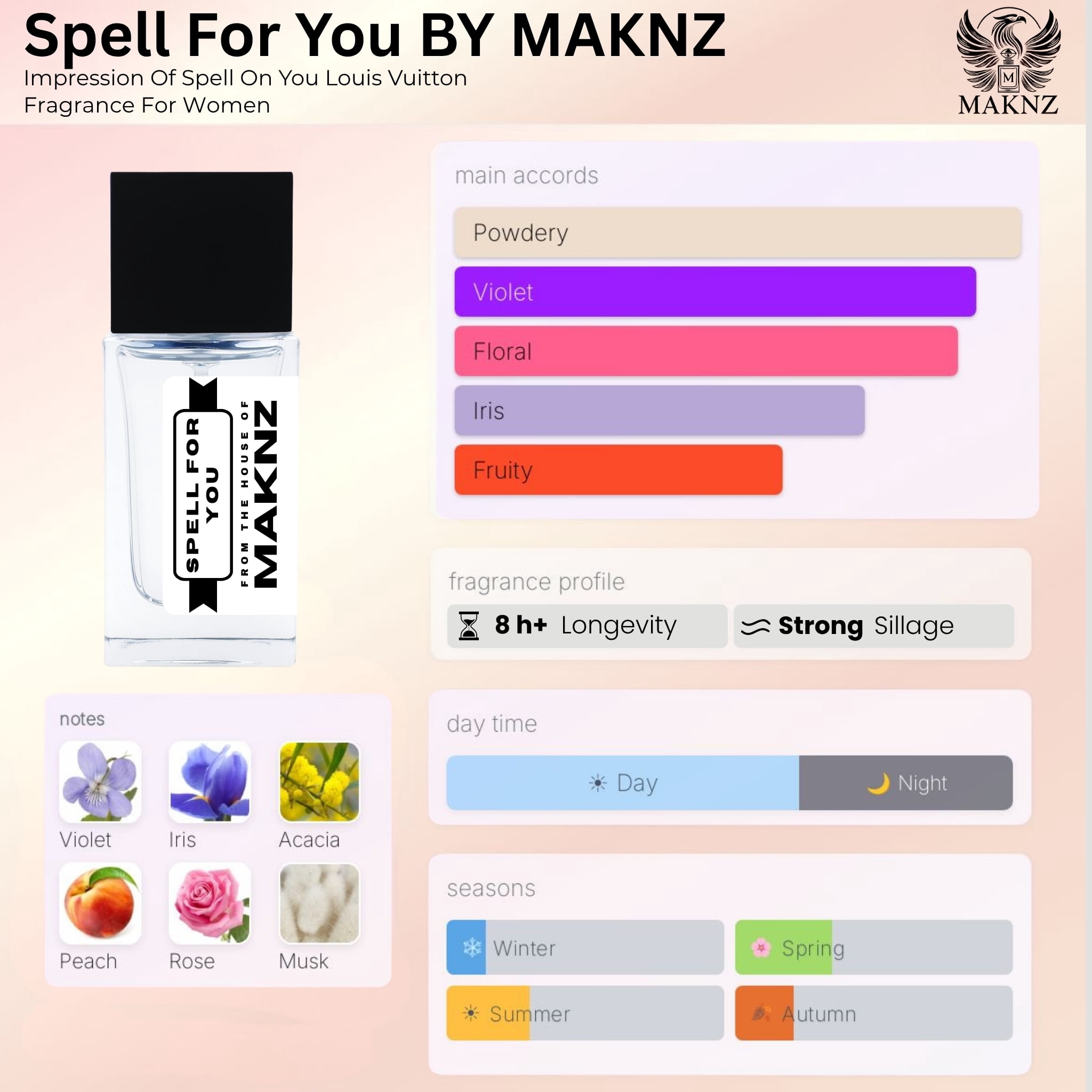 MAKNZ Spell For You Eau de Parfum, Inspired by Louis Vuitton's Spell On You, Perfume for Women, 1.7 oz / 50ml – Powdery, Violet, Floral, Iris, Fruity, Rose, Musky, Earthy, White Floral Scent