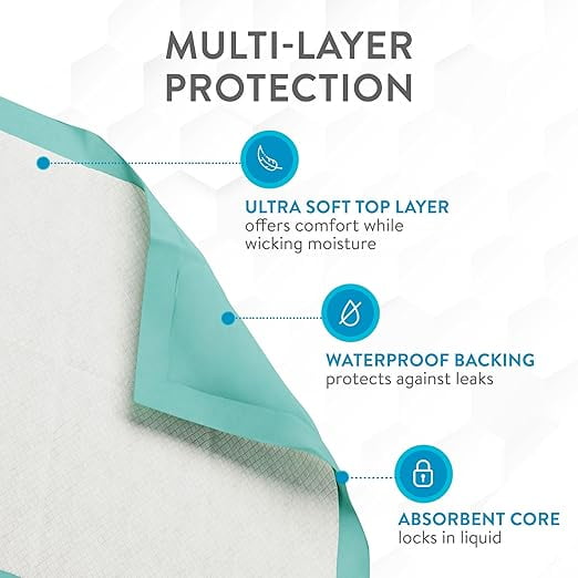 Inspire Extra Large Super Absorbent Bed Pads for Incontinence Disposable Underpad 36 x 36 Inches, Ultra Thick and Absorbent Chux Puppy Pads