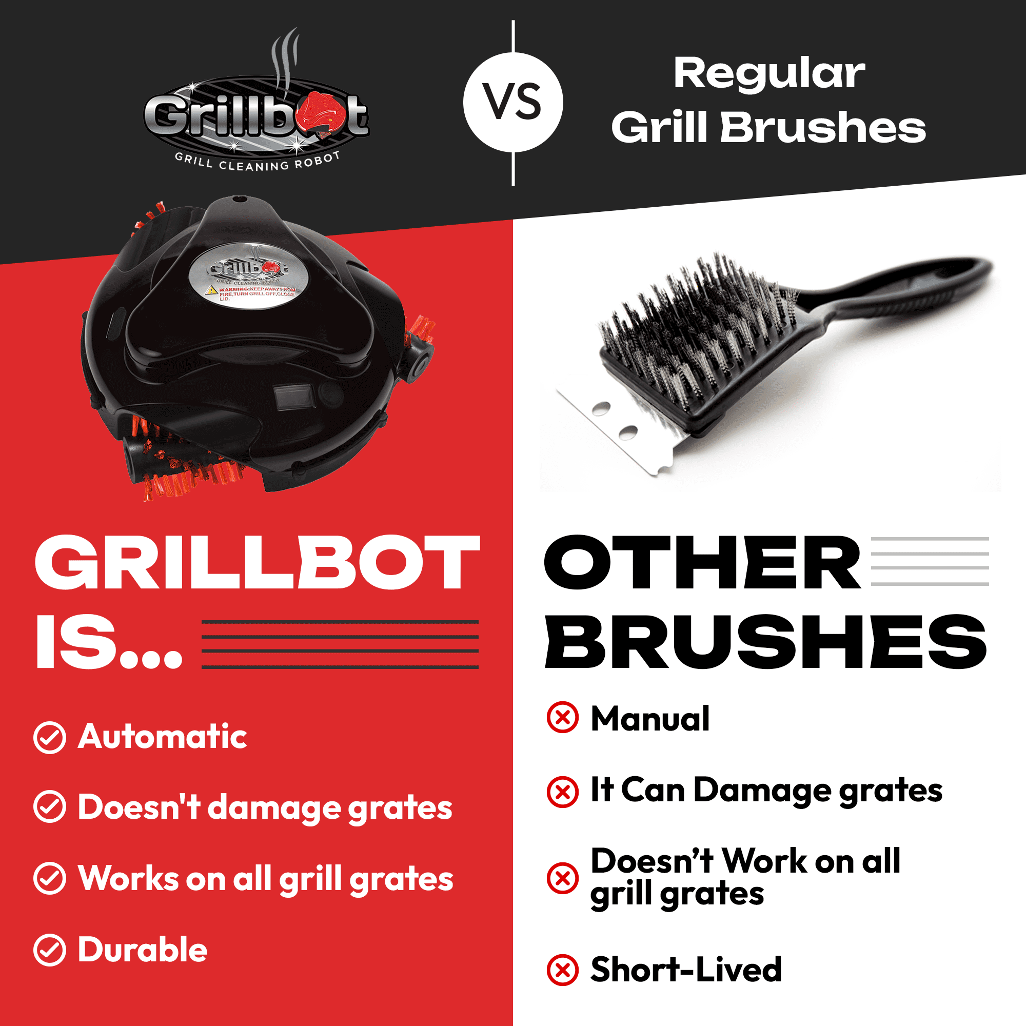 Grillbot Automatic Grill Cleaning Robot with 3 Powerful Nylon Grill Brushes (Black)