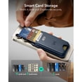 thumbnail image 3 of Cartera MagSafe ESR Classic Geo para iPhone 12/16, color azul oscuro, 3 of 9