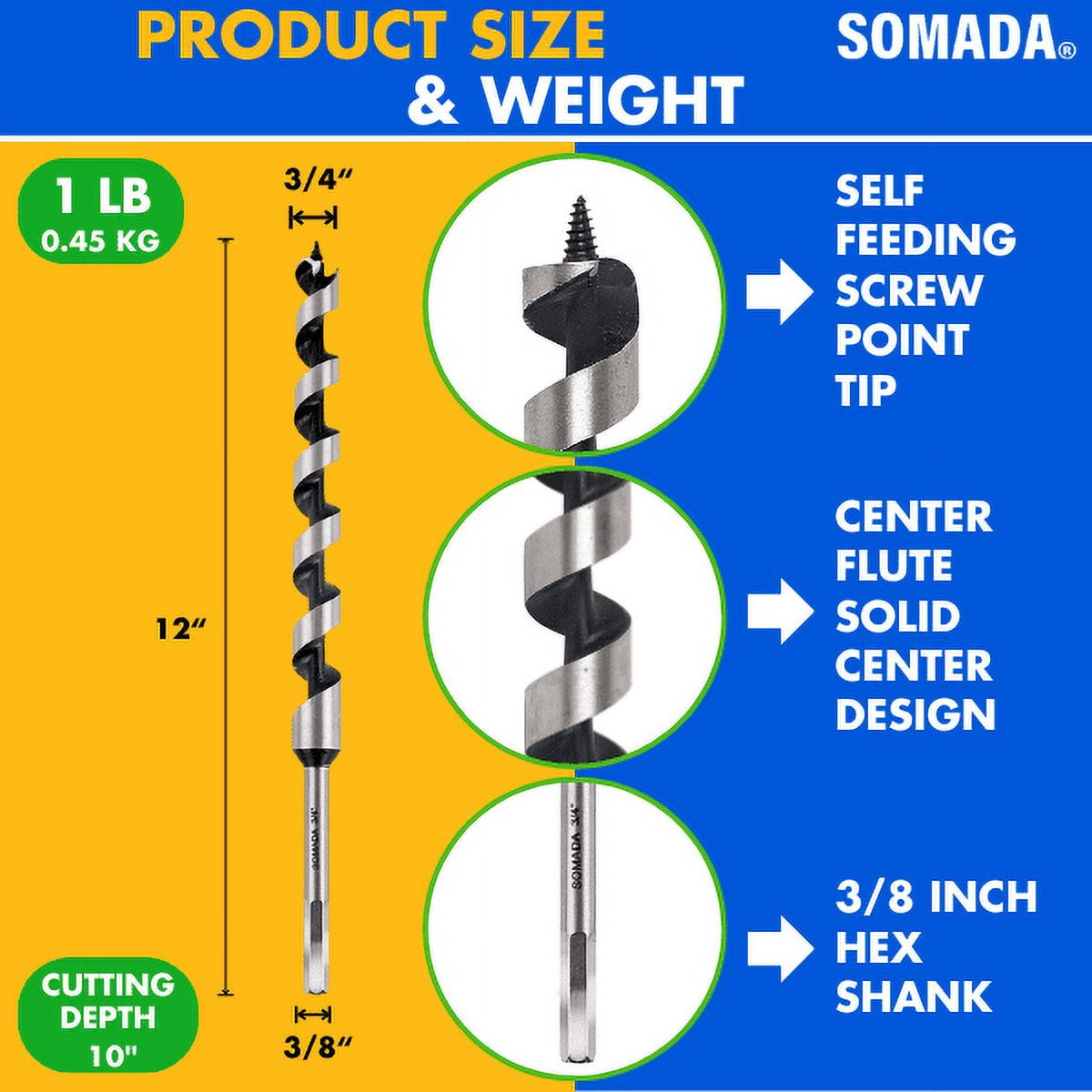 SOMADA 3/4-inch x 12-inch Auger Drill Bit for Wood, Hex Shank 3/8-inch, Ship Auger Long Drill Bit for Soft and Hard Wood, Plastic, Drywall and Composite Materials