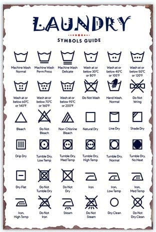 Laundry Symbols Guide Vintage Metal Tin Sign Laundry Signs Rustic ...