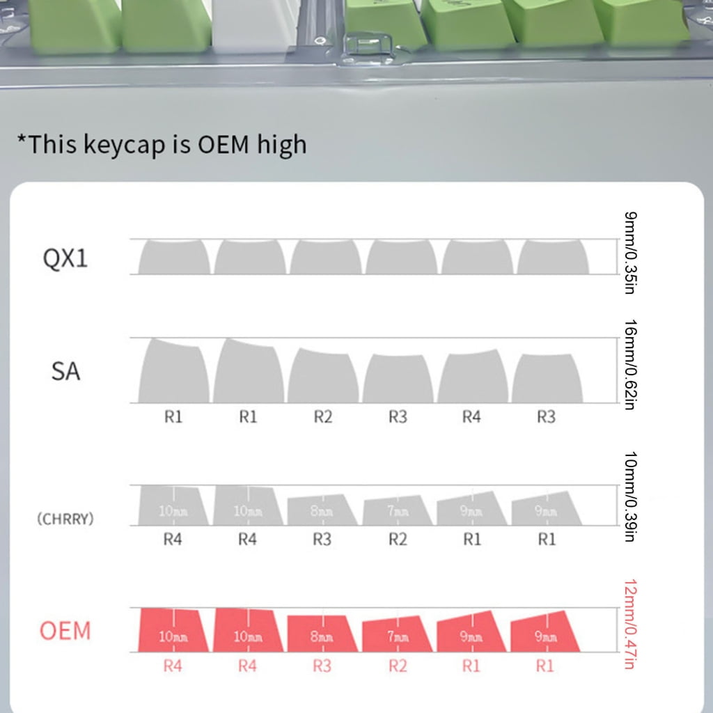 Russian Keycaps XDA/OEM Profile PBT Keycaps Set for MX Switches, 61/64/68/75/87/98/104/108 Mechanical Keyboards