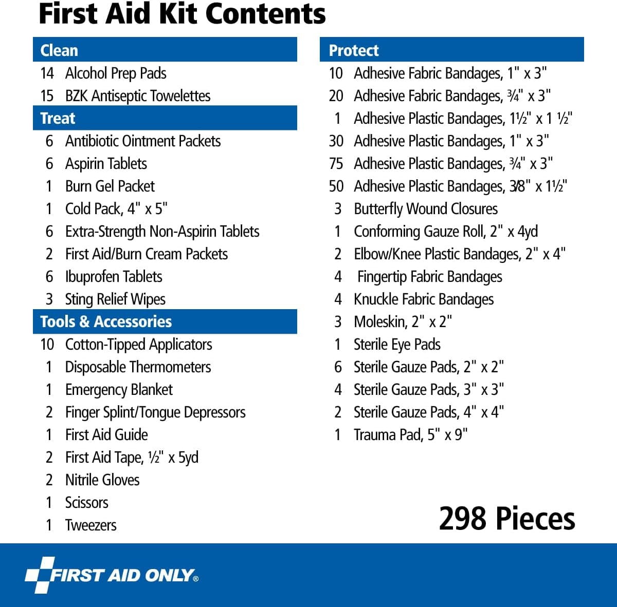 298 Piece All-Purpose Emergency First Aid Kit for Home, Office, Car, Apartment, Dorm, and Camping, Travel-Friendly Compact Pouch Fits in Backpacks, Suitcases, Cabinets, Drawers