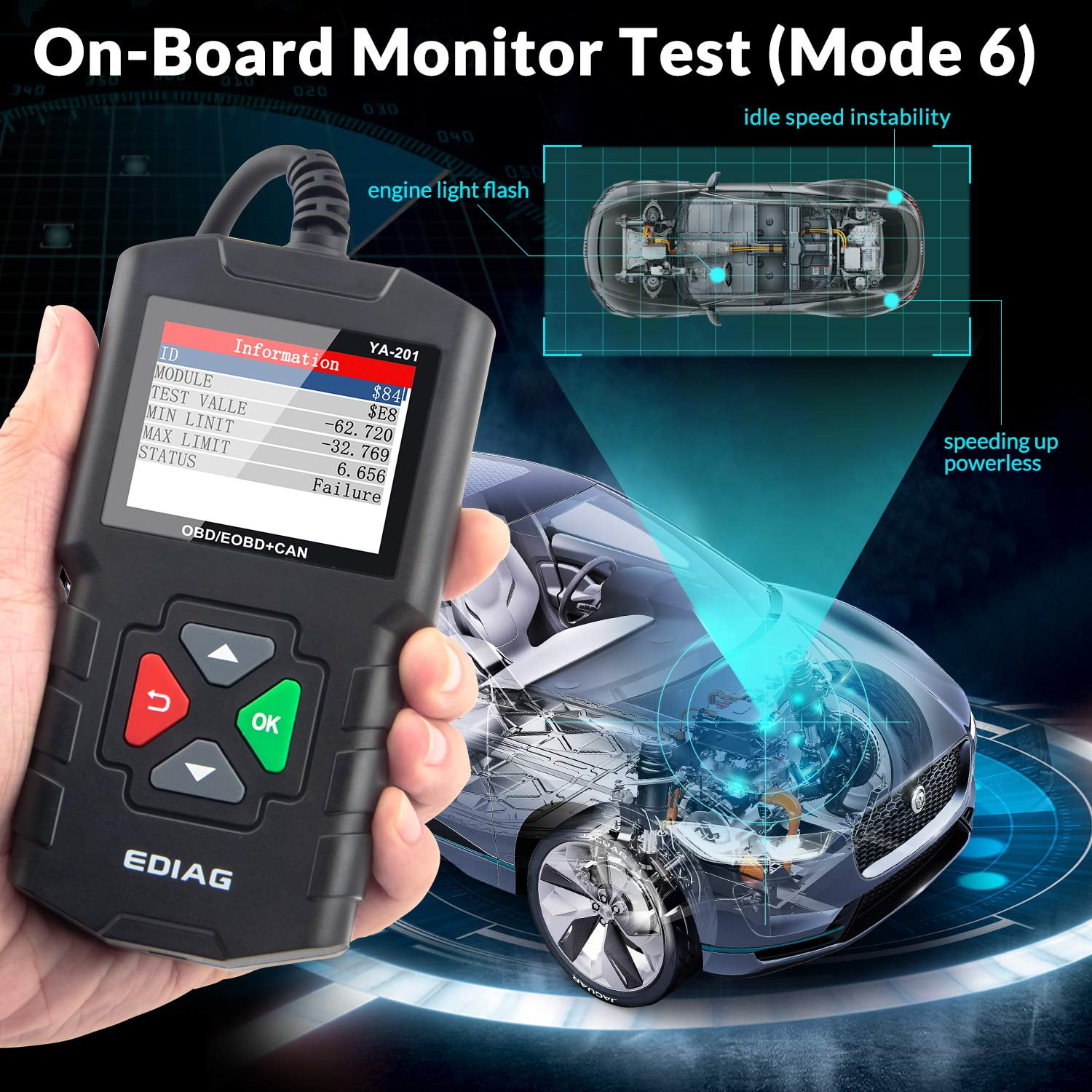 Automotive OBD2 Scanner Code Reader Car Check Engine Fault Diagnostic Tool YA201 