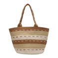 thumbnail image 3 of Bolsas de playa Bolsa de viaje de moda Bolsas de mano casuales de color de contraste simple hechos a mano Hugtrwg Para Estrenar, 3 of 9