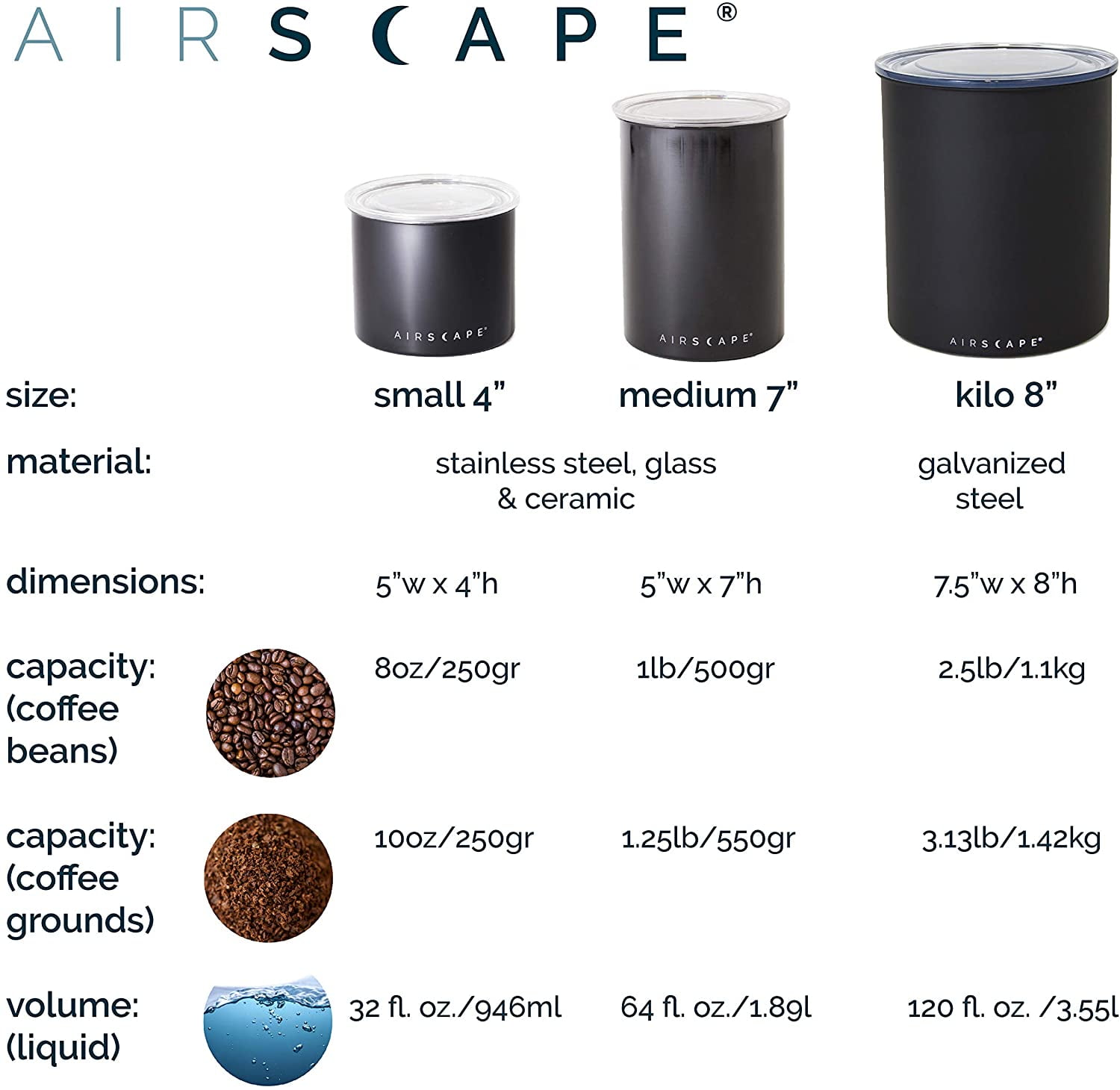 Planetary Design Airscape Stainless Steel Coffee Canister | Food Storage Container | Patented Airtight Lid | Push Out Excess Air Preserve Food Freshness (Medium, Matte Black)