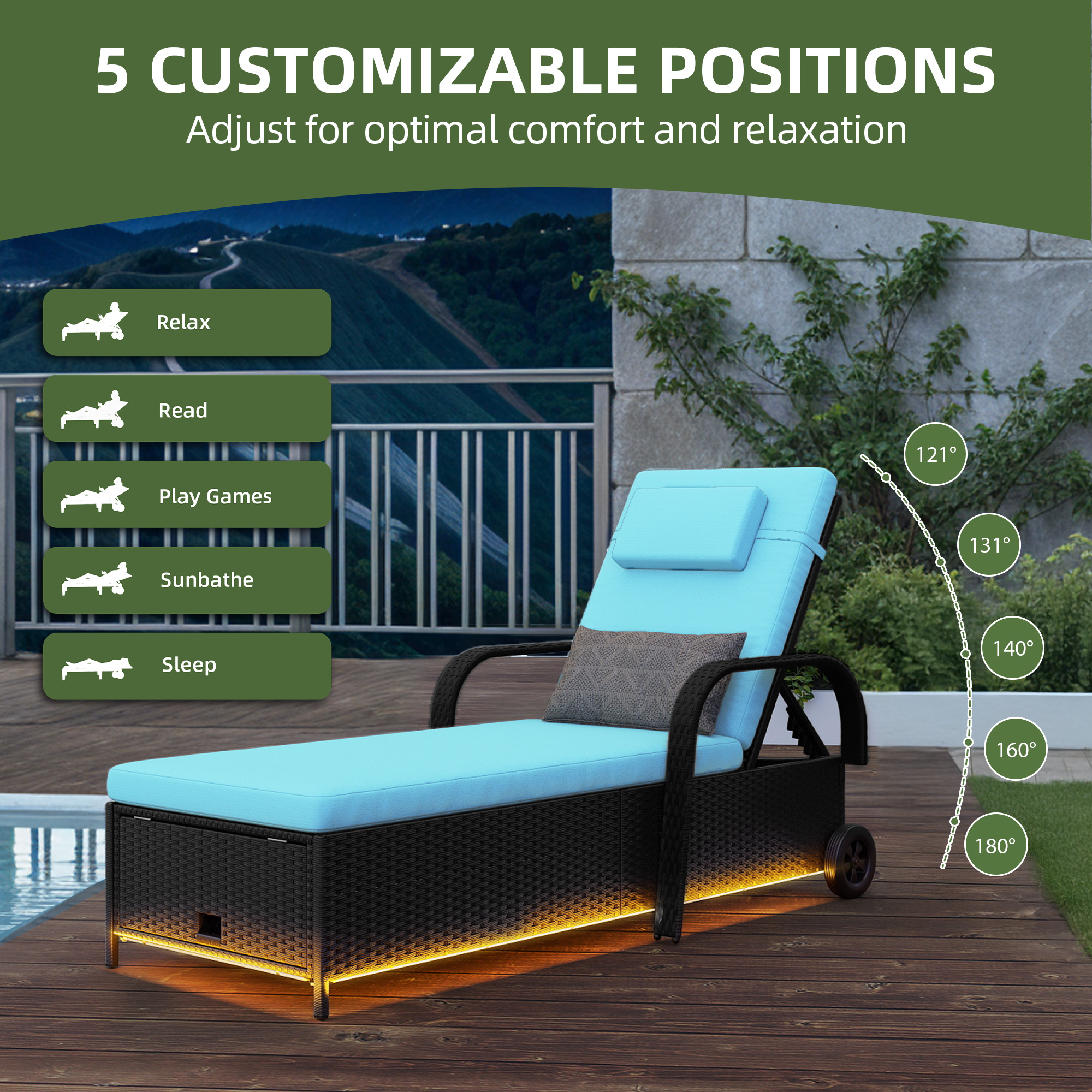 Uforic LED Outdoor Lounge Chair with 5-Level Recline, Wheels, Storage, Patio Wicker Chaise, Black/Blue
