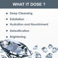 thumbnail image 5 of Shills Professional Diamond Sparkle Facial Kit, Anti-Ageing Treatment, For All Skin Types (90 Grams), 5 of 5