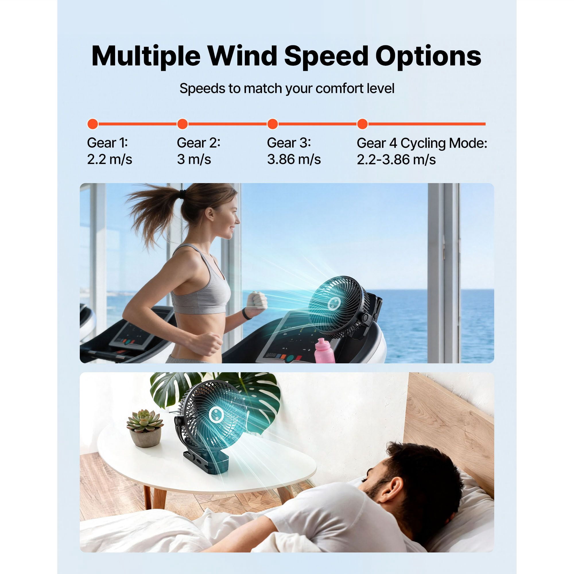 Clip Fan with LED Light, 2-Level Camping Light, 4 Speeds + Circulation Mode, 37Wh Dual-Cell Battery, Type-C Fast Charging, Touch Control for Desk and Outdoor