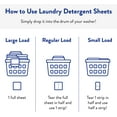 Clean People Ultra Concentrated Laundry Detergent Sheets & Fabric