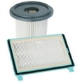 thumbnail image 4 of Household Vacuum Cleaner Hepa Filter Element Kit for Philips FC8732 FC8734 FC8736 FC8748, 4 of 5