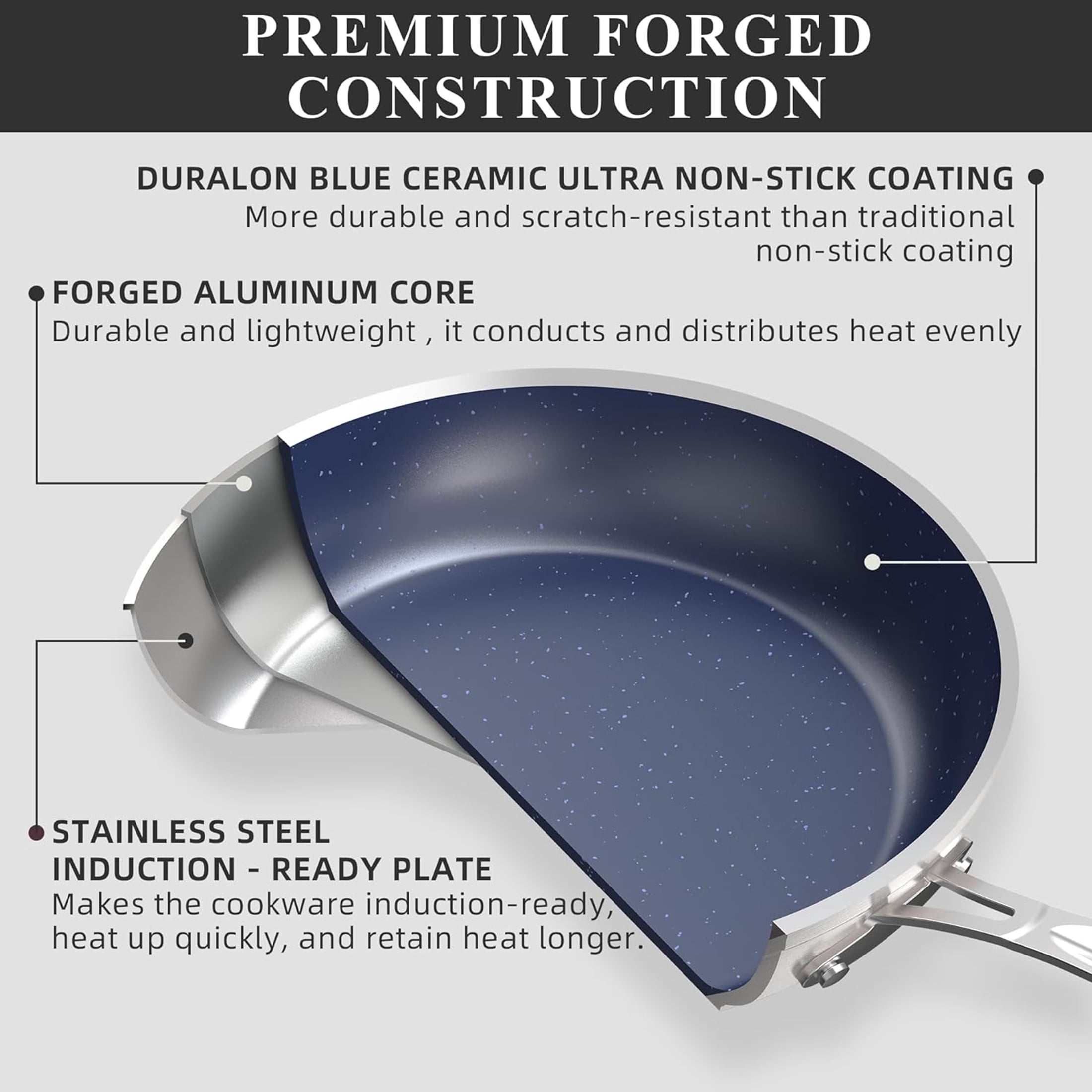 Nuwave 12pcs Non-Stick Cookware Set, Healthy Duralon Blue Ceramic Nonstick Pots and Pans Set , Lightweight Cookware Set works on All Cooktops, Tempered Glass Lids & Stay-Cool Handles, Metallic Tinsel