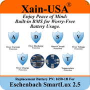 Eschenbach SmartLux 2.5