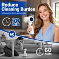 thumbnail image 3 of Electric Spin Scrubber, Cordless Shower Scrubber with LED Display, 6 Replaceable Brush Heads, IPX6 Waterproof Power Scrub Brush for Bathroom Tub Tile Sink Cleaning, 3 of 6
