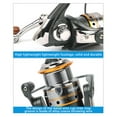 thumbnail image 5 of Fishing Gear All-metal Fishing Reel, Spinning Reel, Fishing Reel, Long Throwing Fishing Gear, 5 of 9