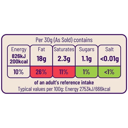 Ocado Mixed Nuts 200g, British Import (Pack of 3)