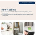 thumbnail image 5 of Truly Free Natural Cleaning Sponges, 100% Organic Luffa Dish Scrubber, Plant-Based Compostable Kitchen Dishwasher Sponge, Cleans Sink, Grout & Tile, Non Scratch Scouring Pad - 4.4 x 2.8 in, Pack of 3, 5 of 6