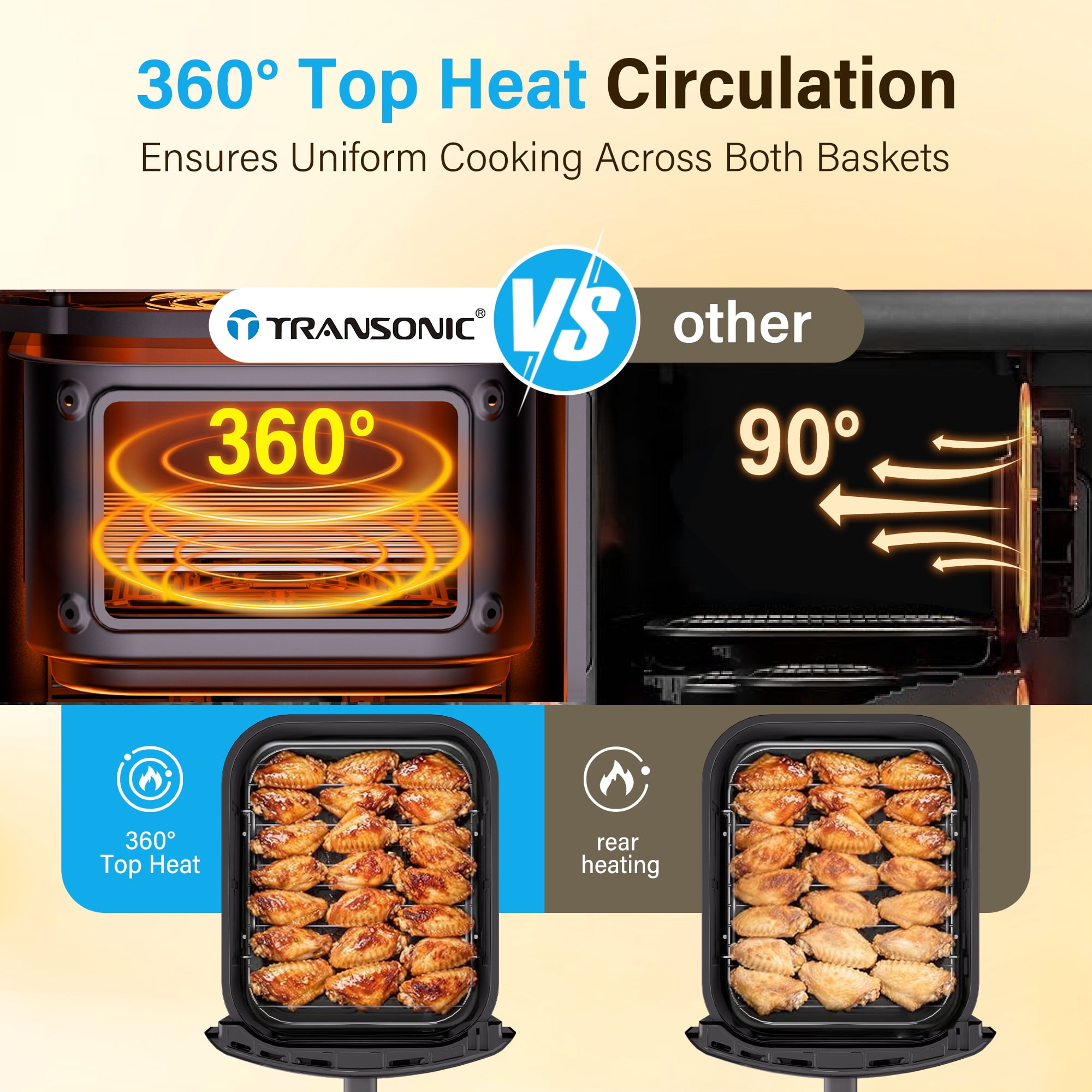 Transonic 11QT Air Fryer Dual Vertical Basket Design (Deep Top & Long Bottom) for Whole Chicken & Ribs, 430°F High-Heat Broil, 360° Rapid Circulation, 6 in 1 Preset Function, Family Meals, BPA Free