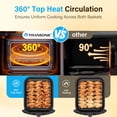thumbnail image 5 of Transonic 11QT Air Fryer Dual Vertical Basket Design (Deep Top & Long Bottom) for Whole Chicken & Ribs, 430°F High-Heat Broil, 360° Rapid Circulation, 6 in 1 Preset Function, Family Meals, BPA Free, 5 of 7