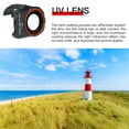 thumbnail image 4 of 6pcs Lens Filters for DJI Mavic Mini 1 2 SE ND-4/8/16/32-PL+UV + CPL Filter, 4 of 6